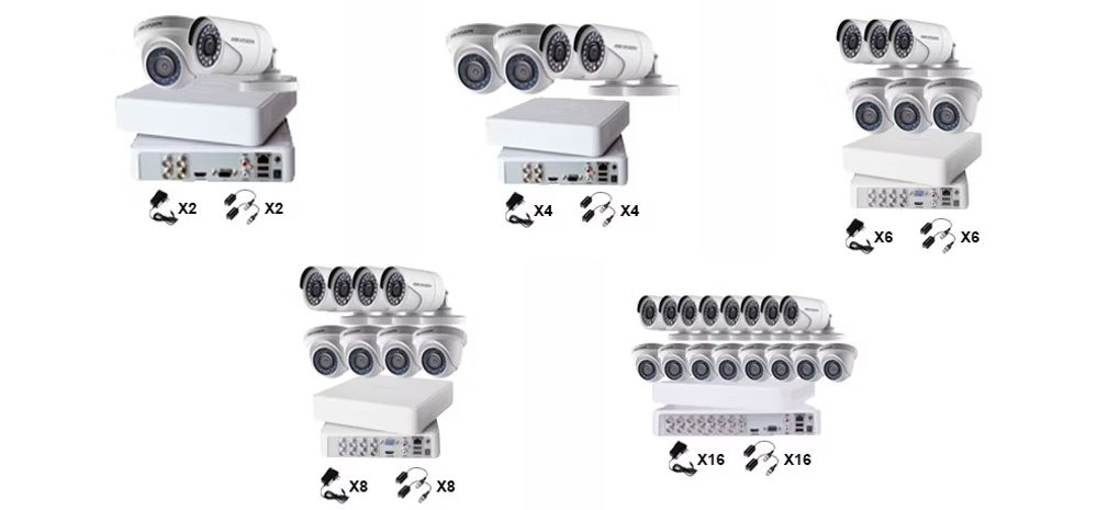 sistemas videovigilancia